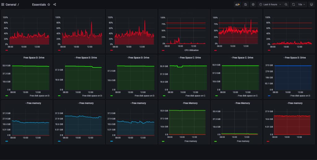 monitoring_01